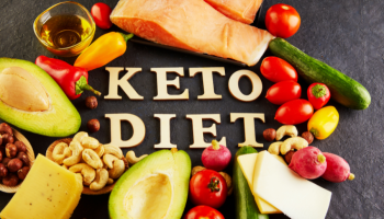 the keto diet food charts