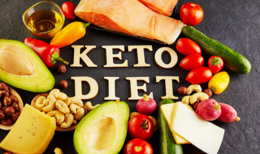 the keto diet food charts