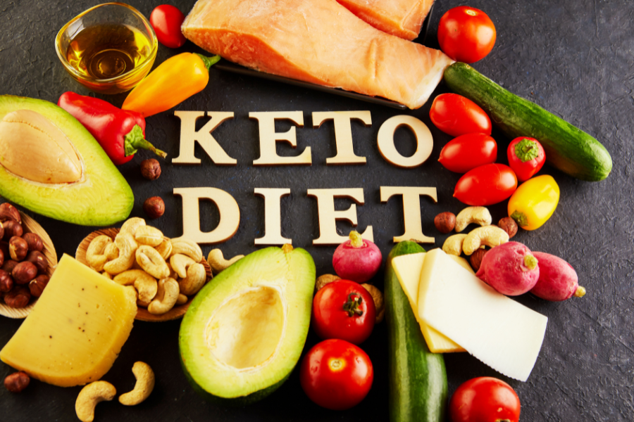 the keto diet food charts