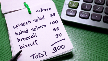 Calories Food Chart